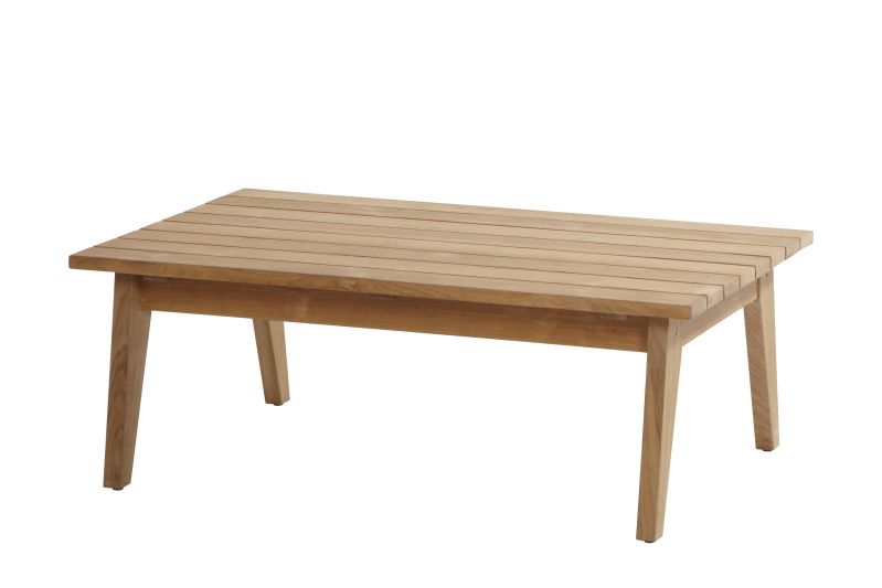 4 Seasons Outdoor Polo coffee tafel 110x67.5x40