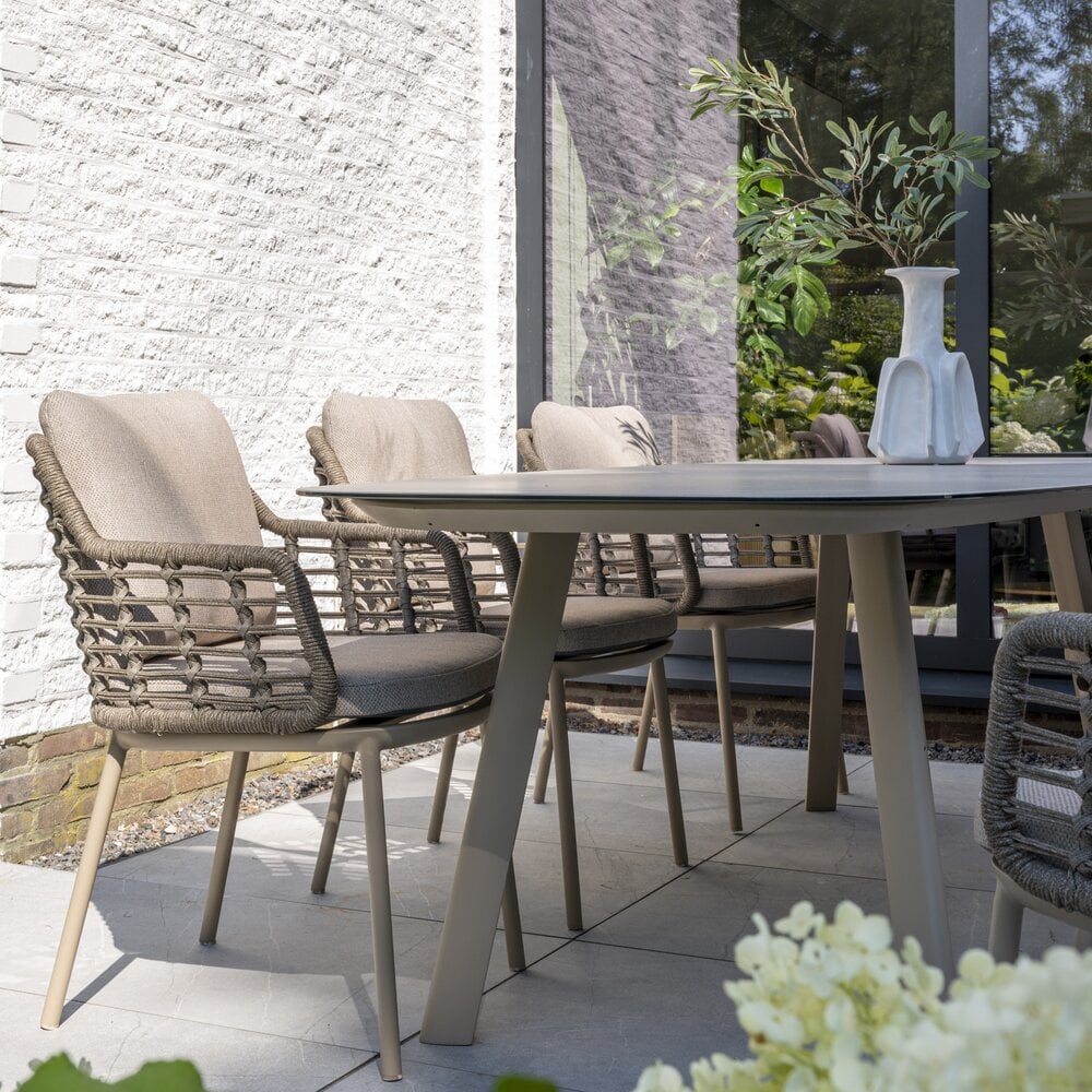 Rechthoekige tuintafels