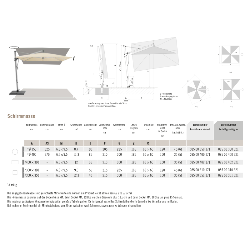 Glatz Sombrano S+ 400×300cm antraciet frame, zwart doek