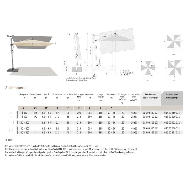 Glatz Sombrano S+ 350x350cm antraciet frame, zwart doek